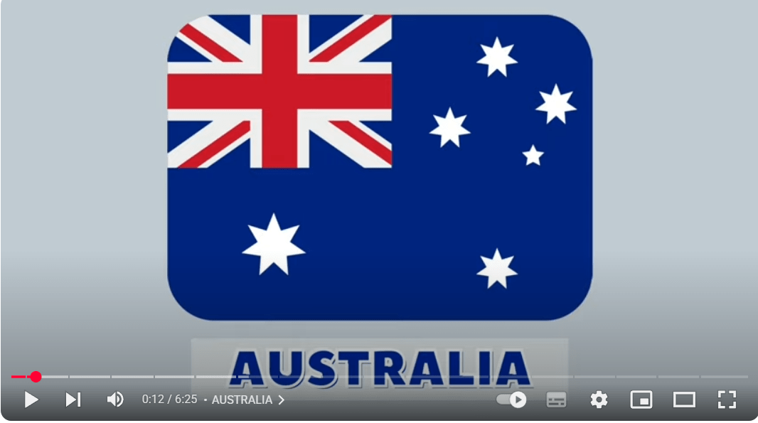 Theme 1 - Countries & Nationalities